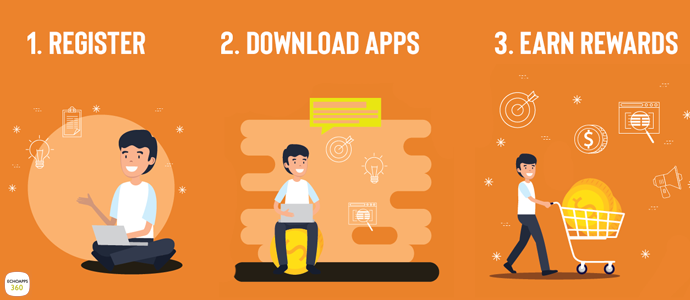 echoapps360's tweet photo. We are proud to be a part of the project @Reward_hall. In this #blog post, we discuss #RewardHall in detail😃 
https://t.co/OL2QNfp6Vb 

#mobileapp #mobileappdevelopment #appdesign #webdevelopment #webdesign #webdeveloper #html  #programming #css #javascript #WednesdayWisdom https://t.co/dp3ZHOYtAF