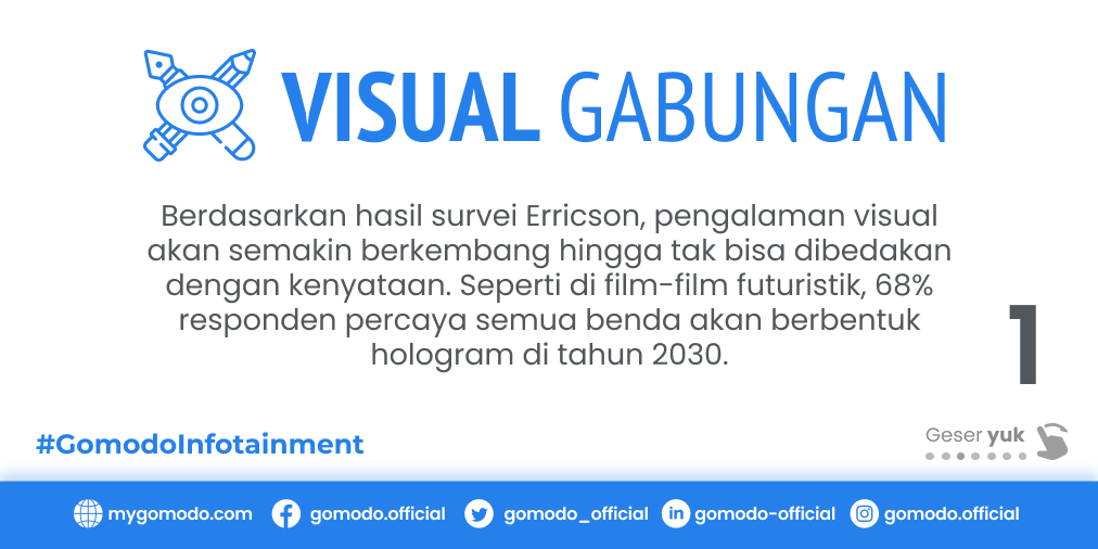 Gomodo_official's tweet photo. https://t.co/uKmR2lBc4f