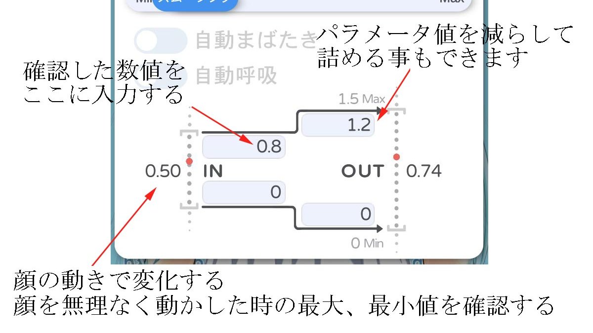 砲介 X Vtubestudioのフェイストラッキング設定 顔を動かしてどこまで数値が変わるかを見て 数値を入力する方式 Facerigと同等の調整が可能