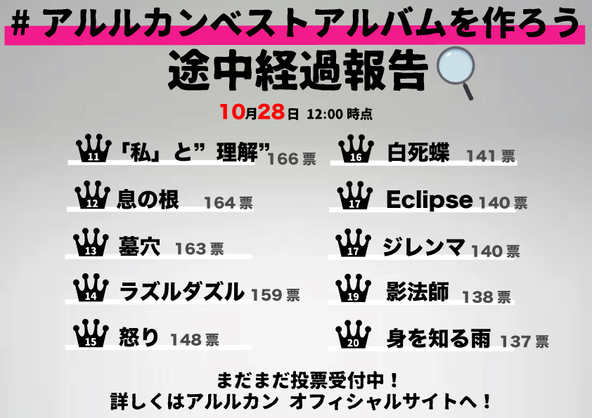 Arlequin Offi の画像 動画一覧 Whotwi グラフィカルtwitter分析