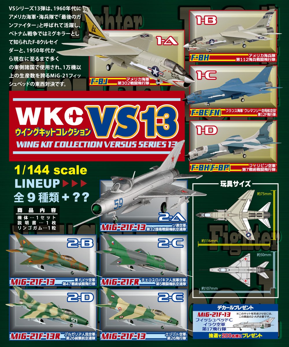 エフトイズ スケール開発室 新商品情報 大人気シリーズ ウイングキットコレクション Vs13 のご紹介 最後のガンファイターやミグキラーと知られた F 8クルセイダー と 1万機以上の生産数を誇る Mig 21フィッシュベッド の東西対決です 11月23