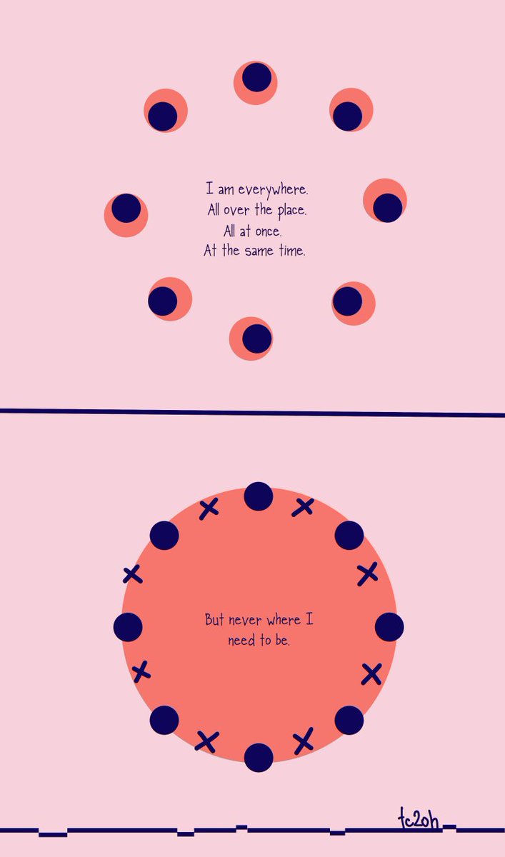 scatterbrained. 