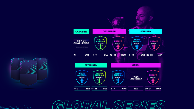 FGS-1 Swap oyuncularını almak için EA ve Twitch hesaplarınızı bağlamayı unutmayn. 5 swap oyuncuya Jumbo Rare Players Pack alma şansınız var. İlk etkinlik yarın Twitch.tv/easportsfifa kanalında. Tam liste ise burada > bit.ly/3e5TrHG Her yayını min 1 saat izlemeniz lazım.