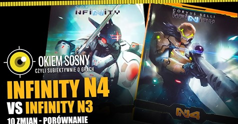 InfinityTheGame's tweet photo. Infinity N4 vs N3 by our polish warcor @WargamerPL
https://t.co/Aqz4BHaUOo

#infinityn4 #infinityn3 #warcor  #corvusbelli #reviews https://t.co/QlUHrCpmF9