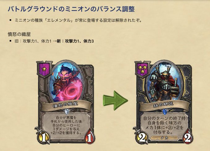 Liste Des Tweets Deノブゆ De11 Annee Mois 1 Whotwi Analyse Graphique Twitter