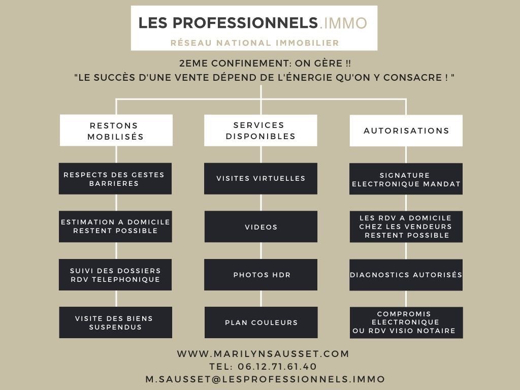 MarilynSLyon's tweet photo. Ne reportez pas votre projet de vente!
Je reste disponible pour toute demande d'estimation, ou mise en vente. Je peux me déplacer en respectant les gestes barrières.
Les visites sont suspendues, mais j'ai en ma possession tous les outils nécessaires pour faire visiter votre bien. https://t.co/YYZmGXyUSP