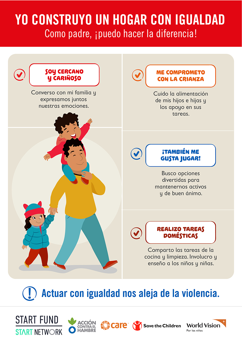 achperu's tweet photo. Cada uno de los integrantes de la familia debemos contribuir para construir un hogar seguro e igualitario. ¡Las niñas, niños y adolescentes tienen derecho a crecer y vivir en #FamiliasLibresDeViolencia! #FLDV
@AldeasSOSPeru @MimpPeru https://t.co/zKREDIlsIF