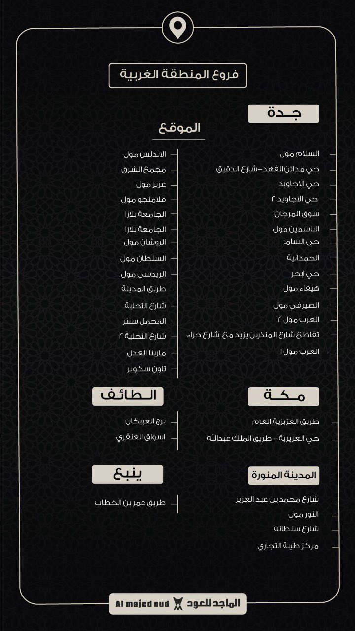 عد اد جدة On Twitter على الوعد تخفيضات 50 من الماجد للعود على كافة الأصناف في جميع الفروع والمتجر الإلكتروني Https T Co Mgknjjaavf Ad Https T Co 2gvi3o9tck