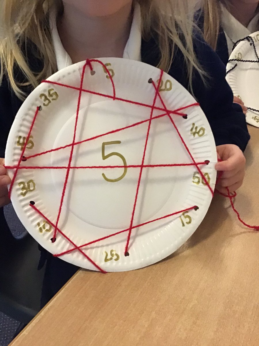 This week’s maths activity in our Year 1 provision is practising counting in 1s, 2s, 5s and 10s by threading the string across the paper plates!
#mathsactivities #year1continuousprovision #ks1provision #year1maths #finemotorskills #passionforprovision