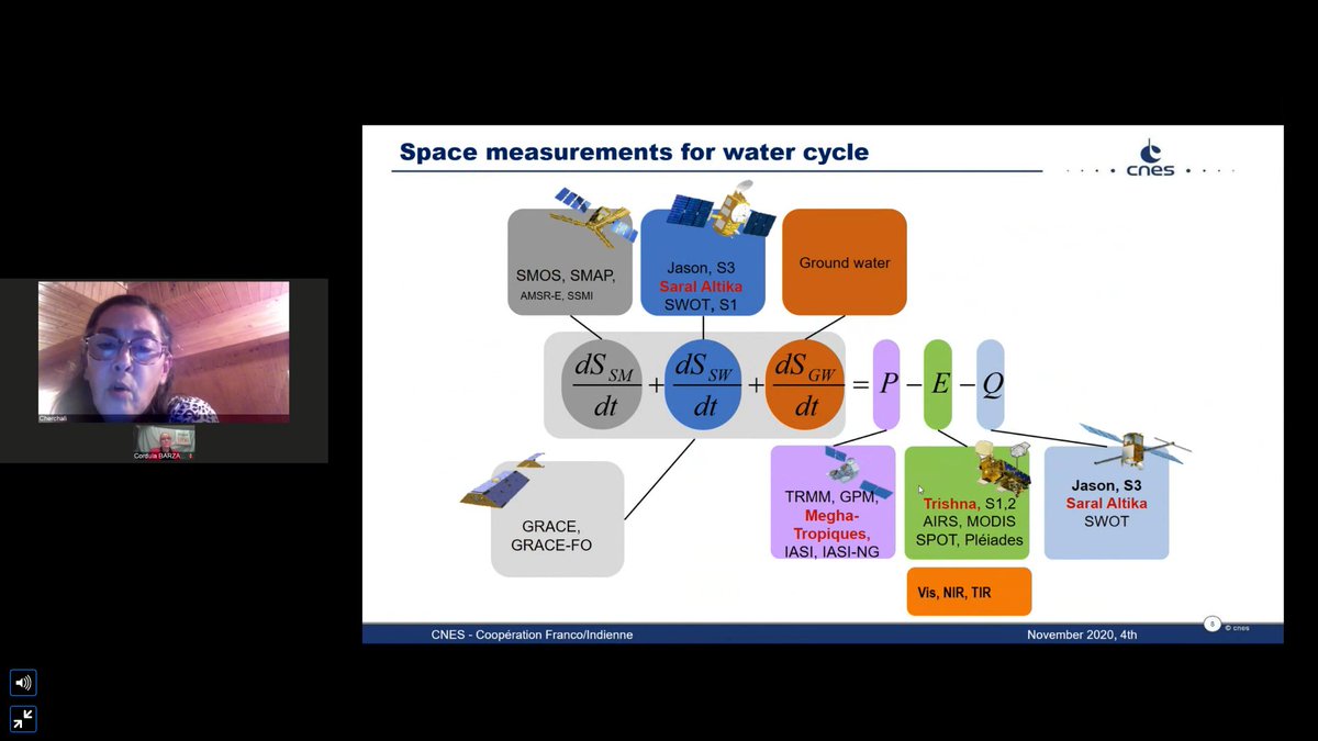 Il y a en tout trois missions en cours de préparation en coopération ou déjà prêtes : Megha-TropiquesSaral Altika (2013)Trishna (lancement prévu fin 2024)
