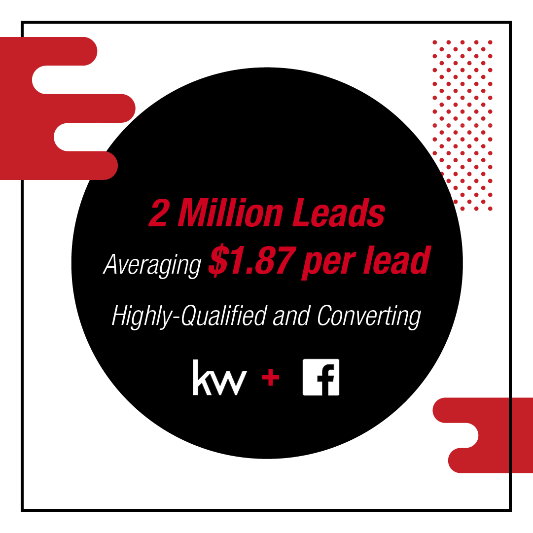 Rick_Persad's tweet photo. What happens when the world’s largest real estate company joins forces with the world’s largest social platform? Agents win! Send me a DM and learn how you can land your share of over 2 million qualified leads at an average cost of just $1.87.  DM me to learn more. #BetOnRed https://t.co/lJ1t7yuzIr
