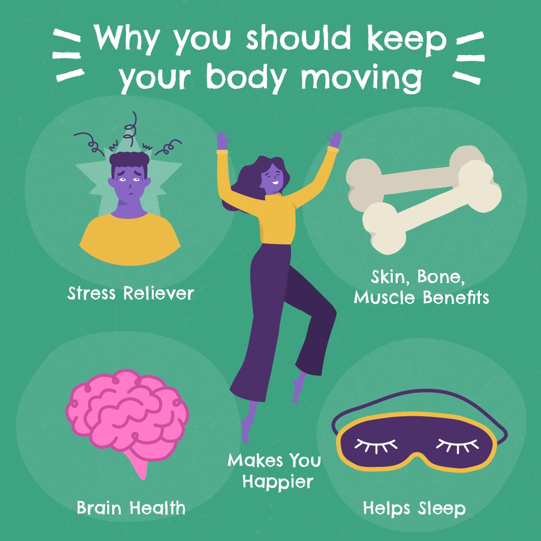 Moving your body is so important! Even a 15-minute walk or tidying your room can have a positive effect on your health.

Are you taking part in our #NovemberStepChallenge? Check out our Facebook & Instagram if this sounds like something you would be interested in!