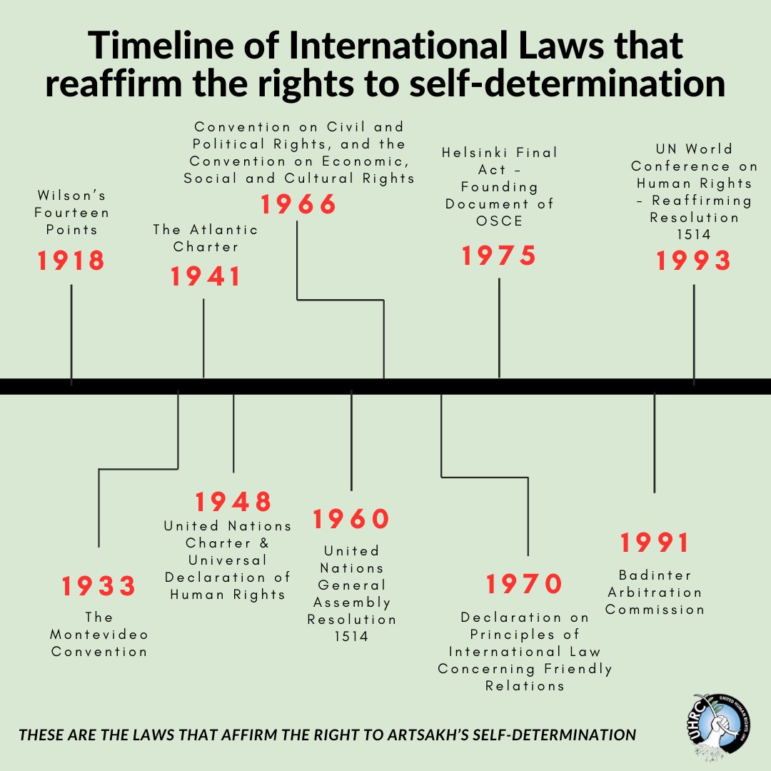 United Human Rights Council tweet media