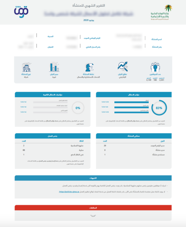 General Organization for Social Insurance