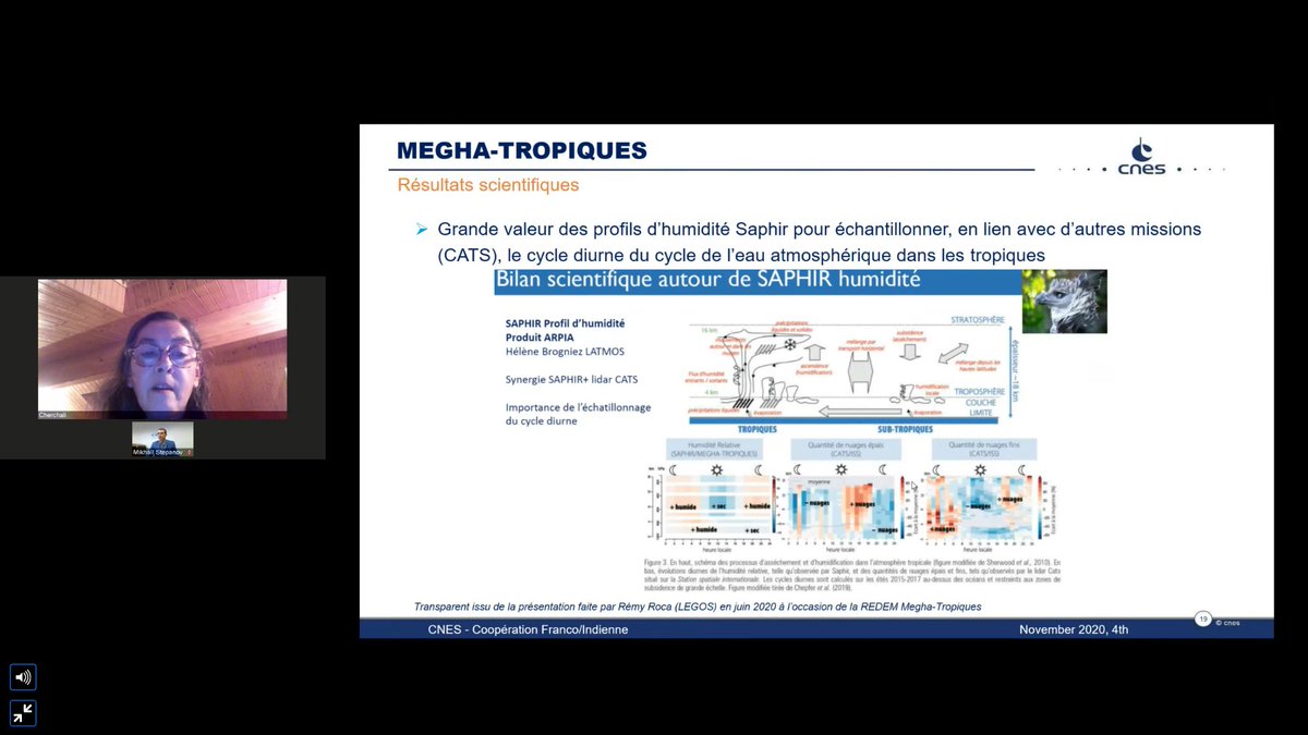 Comme résultats scientifique, surveillance de l'hydrologie à des échelles continentales. Obtention du cycle diurne de la vapeur d'eau sur toute la bande tropicale, indispensable pour les prévisions météo. Les données ont été intégrées dans plusieurs modèles d'agences météo.