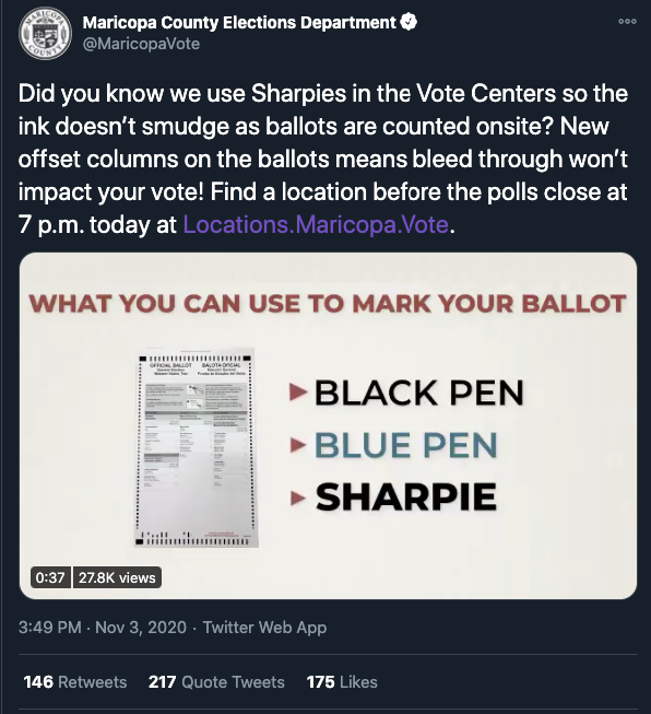 4. Yes, you can use sharpies to vote, Arizona officials confirm. Republican supporters are falsely saying they were given sharpies so that their votes would be invalidated. According to Hoaxy, over 500 tweets mentioning sharpies today and counting.