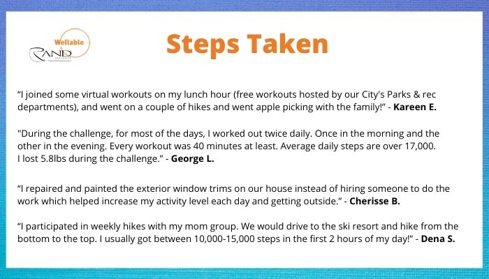 Over the course of our “Wellness for a Cause” challenge, our Rand employees traveled over 13,000 miles across North America. Take a look at some of the ways our team got their steps in!