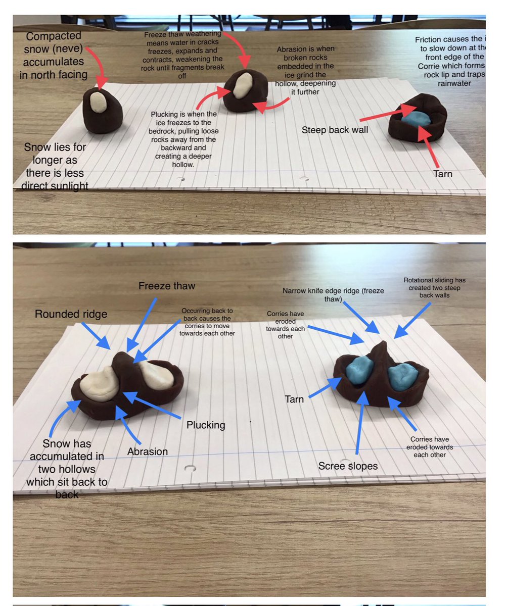 RowanSinclair4's tweet photo. Glaciation revision today with my highers. Create the stages of the formation with your play-doh and annotate from memory 📲 https://t.co/n5JL1KYXL9