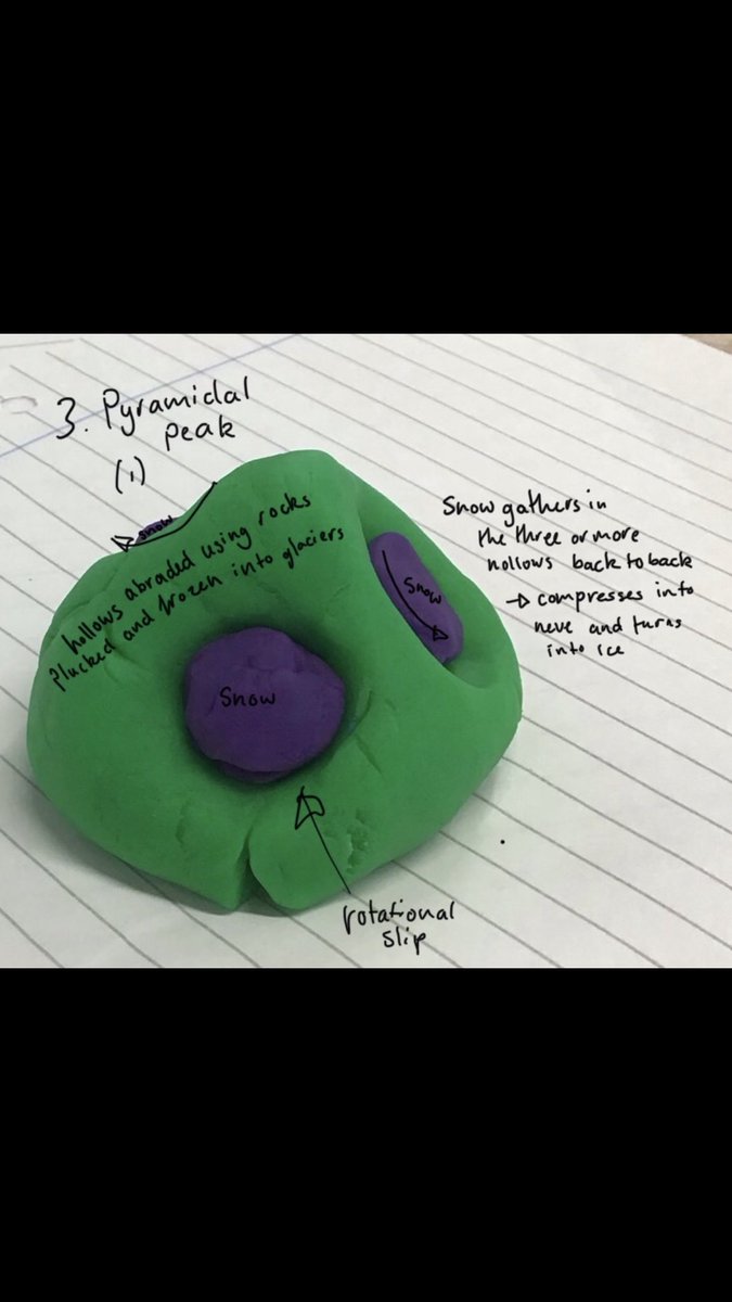 RowanSinclair4's tweet photo. Glaciation revision today with my highers. Create the stages of the formation with your play-doh and annotate from memory 📲 https://t.co/n5JL1KYXL9