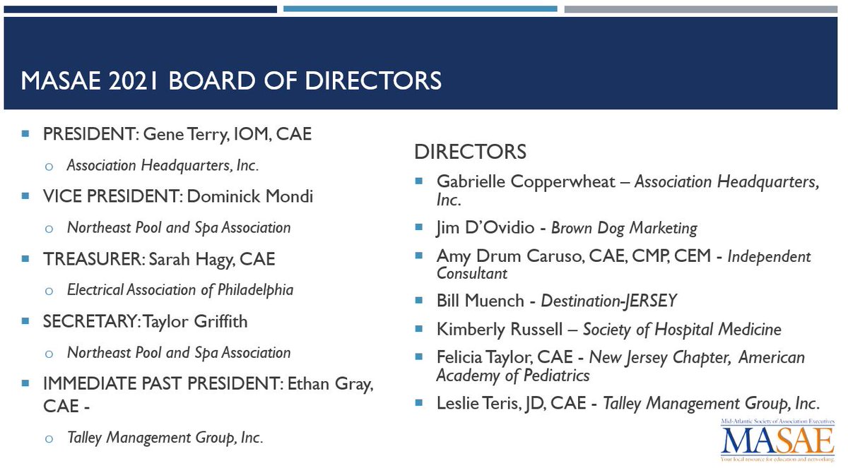 Congratulations to our 2021 Board of Directors!  They were approved during our annual business meeting yesterday afternoon.