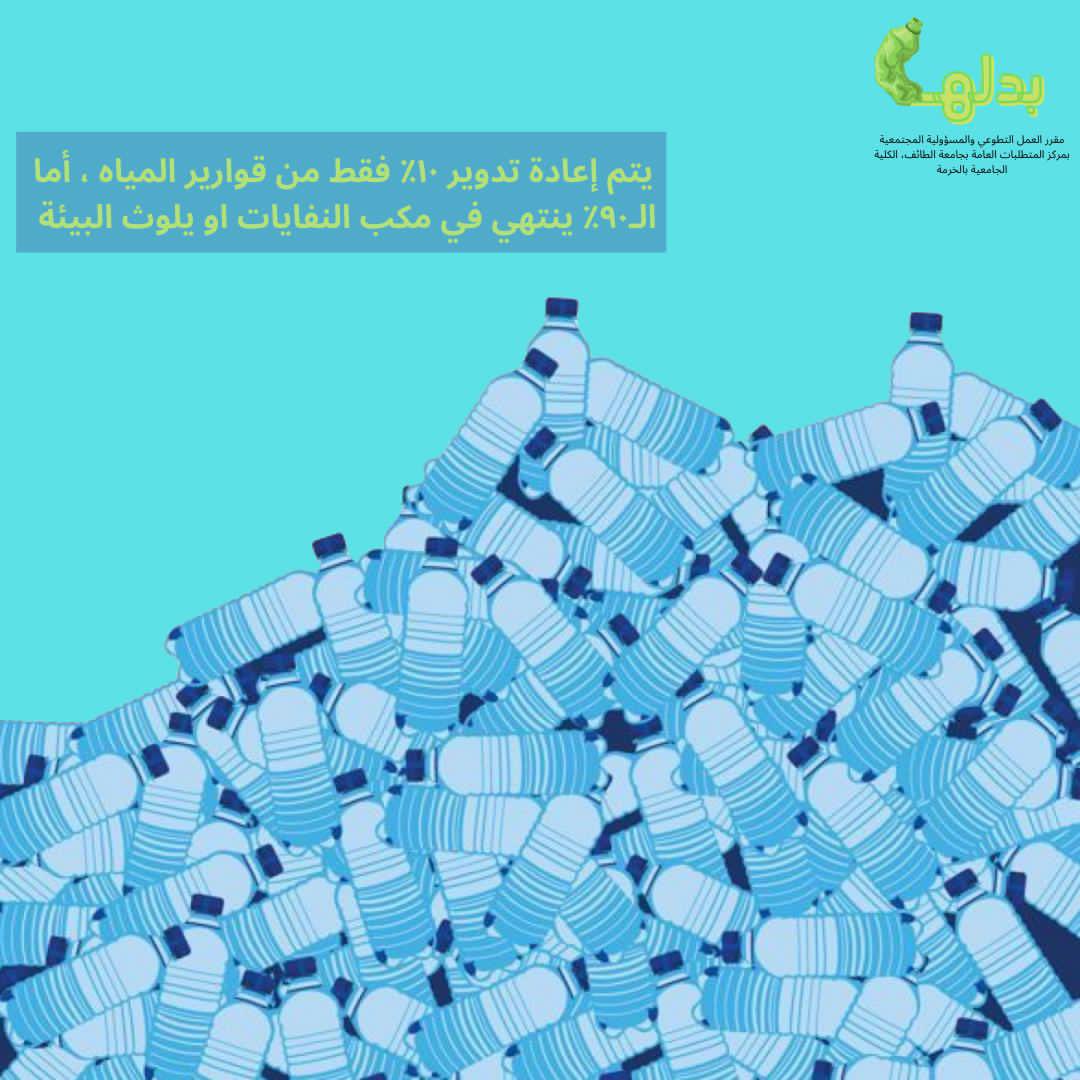 Replace_it1's tweet photo. #بدلها https://t.co/SxJMhnj961