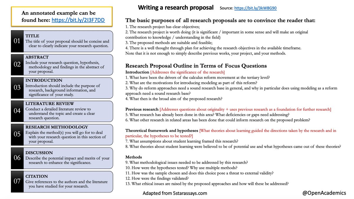 OpenAcademics tweet media