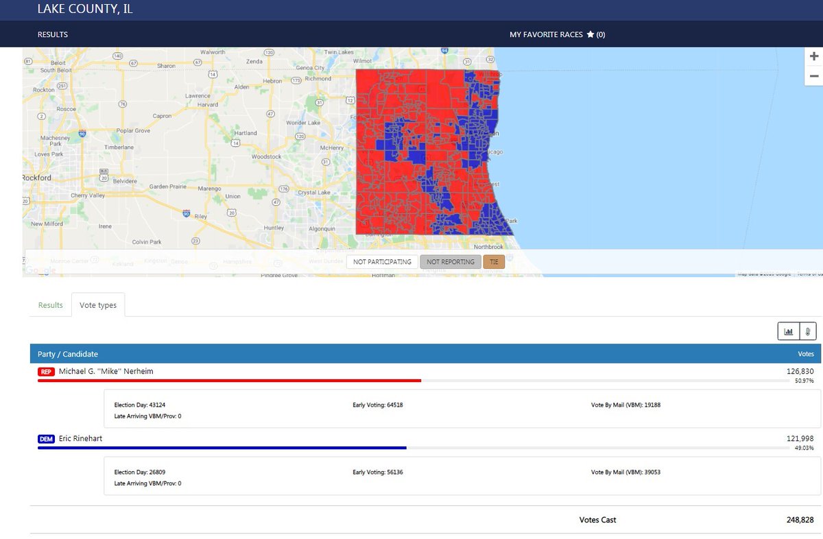 Judge Mike Nerheim tweet media