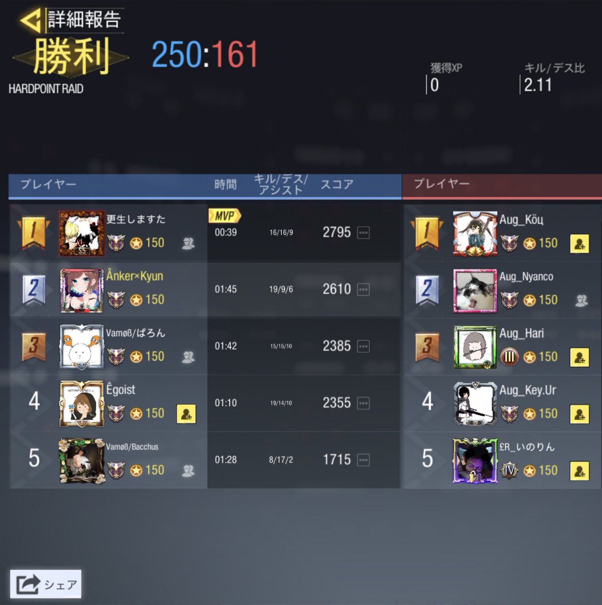 vamos_codm's tweet image. vs Augment様　(4-0)

対戦ありがとうございました。
#CoDモバイル  #CODMobile #CODモバイルスクリム