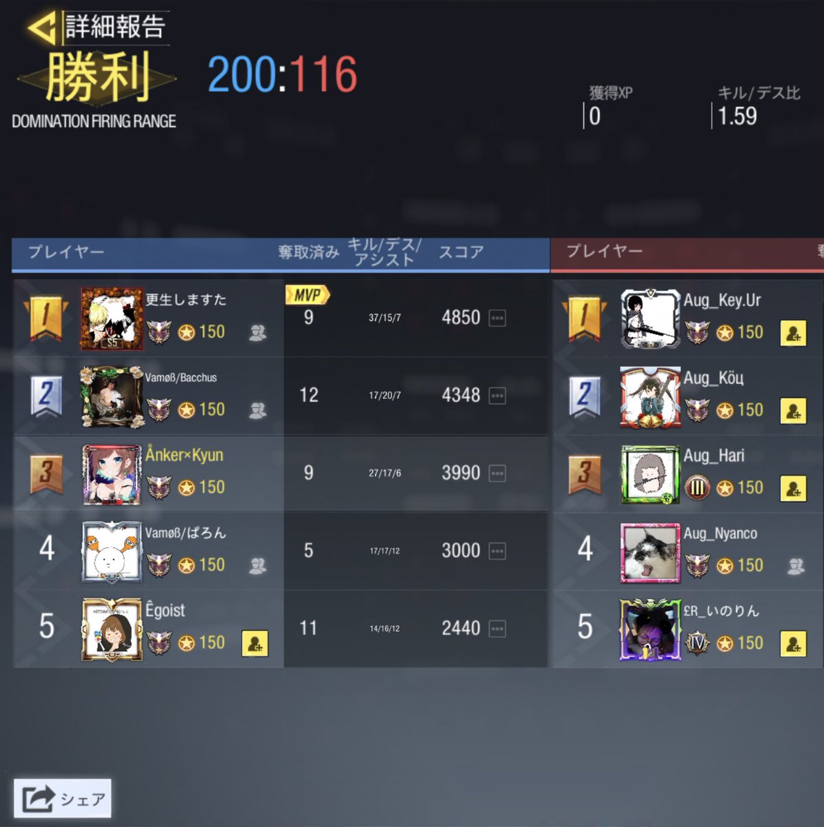 vamos_codm's tweet image. vs Augment様　(4-0)

対戦ありがとうございました。
#CoDモバイル  #CODMobile #CODモバイルスクリム