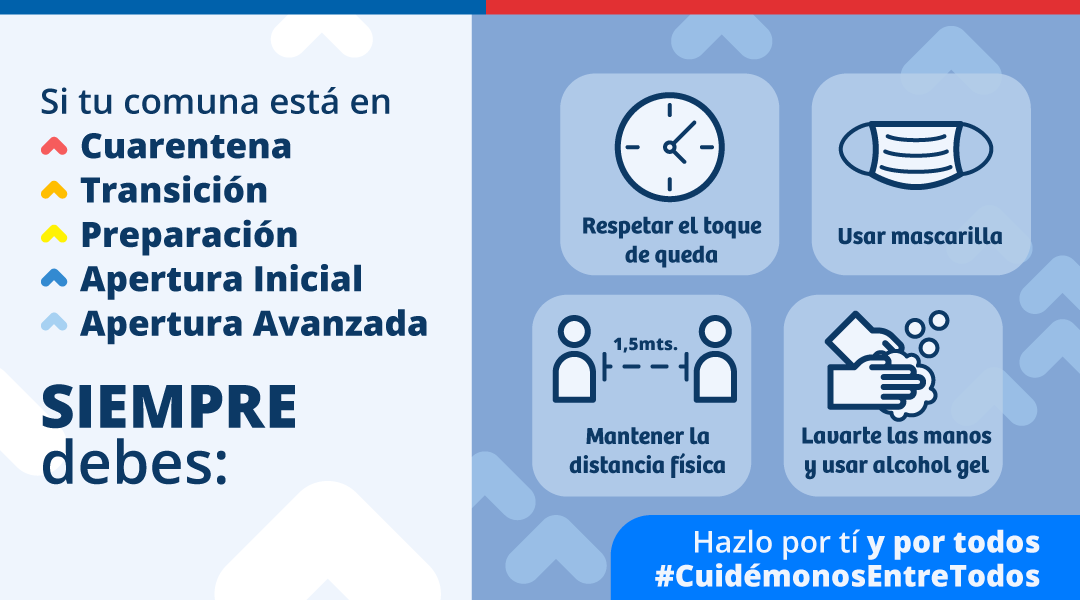 Ministerio de Salud tweet media