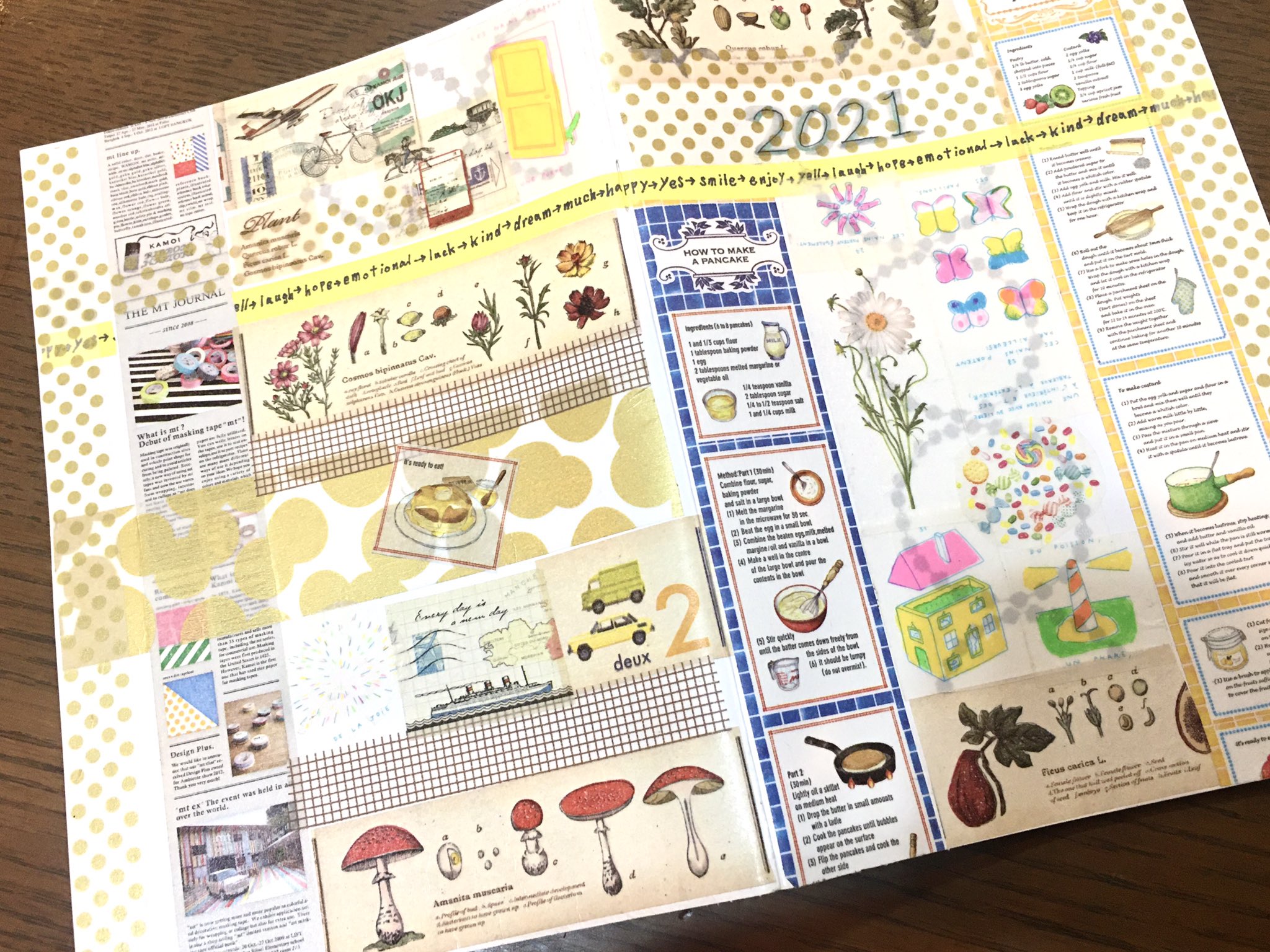 Hoshiko 21年スケジュール帳は コクヨノートに決定 安い 味気ない表紙を マスキングテープで 埋め尽くして 私仕様に ヘンテコで 愛着の持てるノートが 出来上がりました スケジュール帳 コクヨ手帳 キャンパスダイアリー21