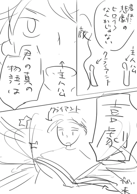 #コルクラボマンガ専科
#かきもちの1日1枚 No.175-2
お風呂場で思いついた話。
主人公がクライアントの過去の真実を見つけていき、過去から現在への物語を再解釈していく。敵は悲劇を人に刷り込む巨大なモンスター。 