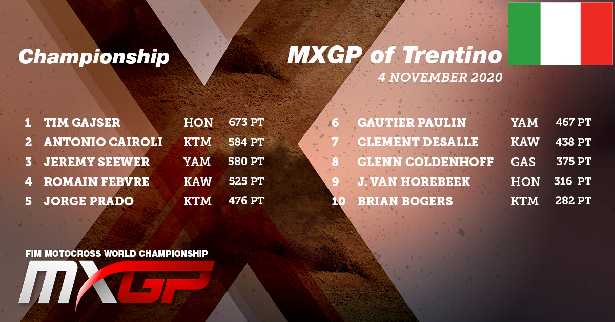 MXGP tweet media