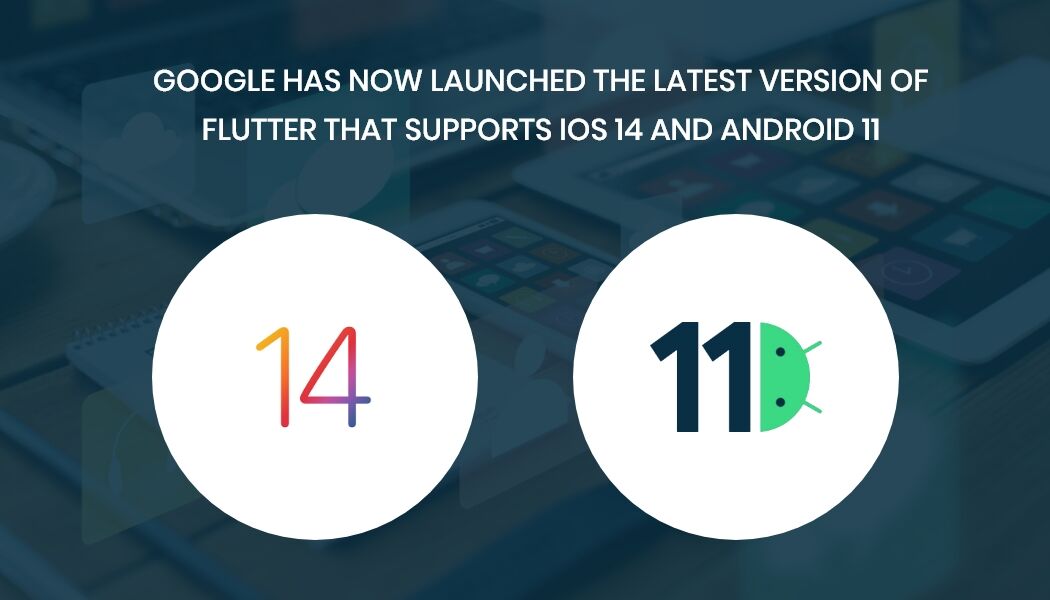 cisin's tweet image. Google Has Now Launched the Latest Version of Flutter that Supports iOS 14 and Android 11 @ cisin.com/coffee-break/t…
..
#Androidapplicationdevelopmentcompanies
#custommobileappdevelopmentservices
#Mobileapplicationdevelopmentservices
#iPhoneappdevelopmentservices