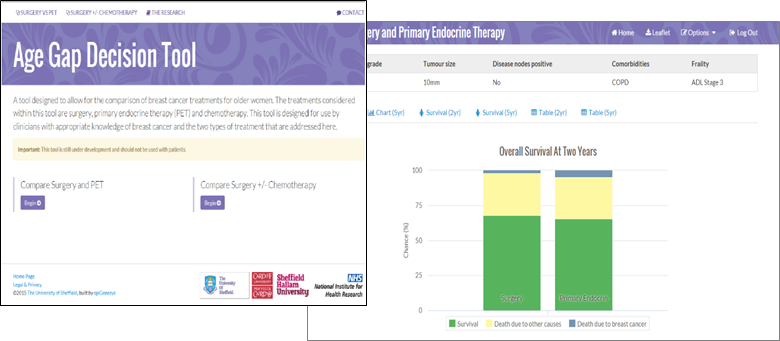 AgeGapStudy's tweet image. If you are a patient or a carer / family member of someone 70 or older with breast cancer and have seen the Age Gap decision tool agegap.shef.ac.uk we would love to hear your views. Please PM if you are interested in giving us your views. Thanks!