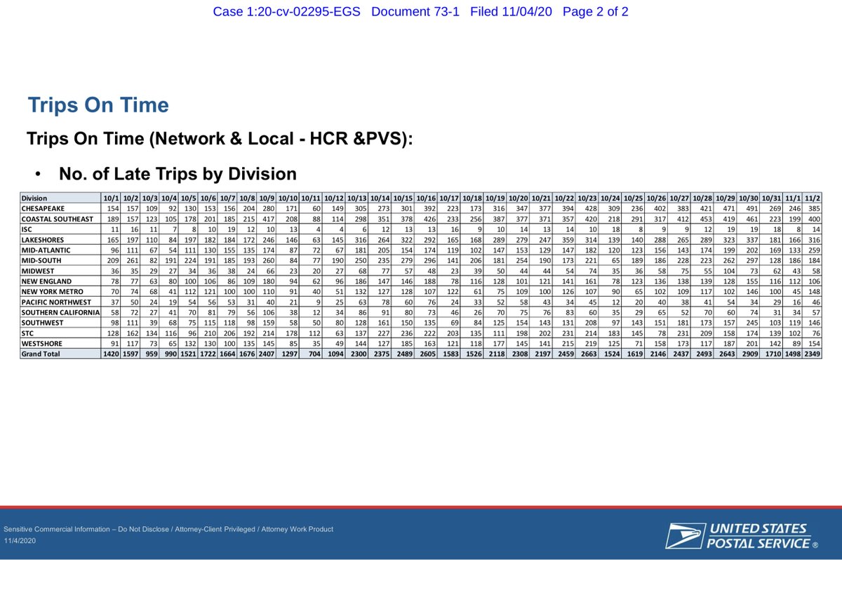 Exhibit 1 public drive  https://drive.google.com/file/d/1rwin162ELPQcLbboeWhkB2VLpPwUnZ2K/view?usp=drivesdkOr ECF https://ecf.dcd.uscourts.gov/doc1/04518146982