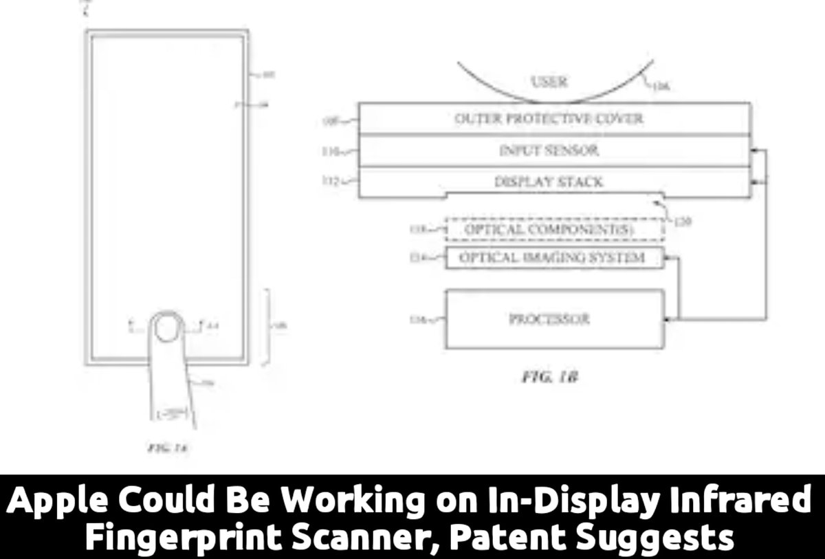 RoyalTechPro's tweet photo. #Apple has been granted #indisplayfingerprint scanning #patent
The patent was filed in #October 2018
Apple hasn't shared any details on new #technology
#infrasonic #sensor #iphone #applephones #bestphone #RTPnews #RoyalTechPro #Tech #technews #trending #breakingnews https://t.co/F1ZgzWjEfi