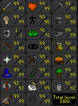 Market_Guard's tweet photo. 2100 total with a few prayer levels left until base 90s! https://t.co/xShsVLo7Mp