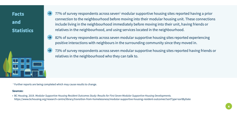 TPC_Okanagan's tweet photo. ICYMI: Will supportive housing change my neighbourhood? 

Many supportive housing residents have an existing connection with the neighbourhood and report experiencing positive interactions with neighbours after they moved in.

@BC_Housing https://t.co/oCdMVKkDaU