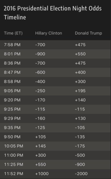 Wade Warren tweet media