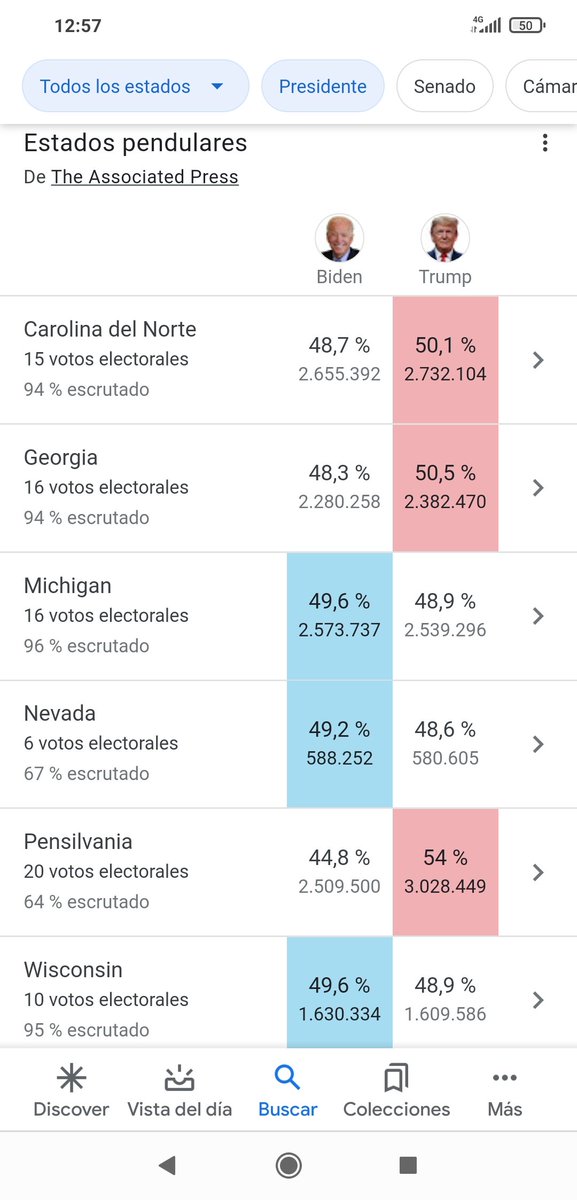 Boris46907033's tweet photo. @Cooperativa Se agrando la distancia https://t.co/yVcg8BWnif