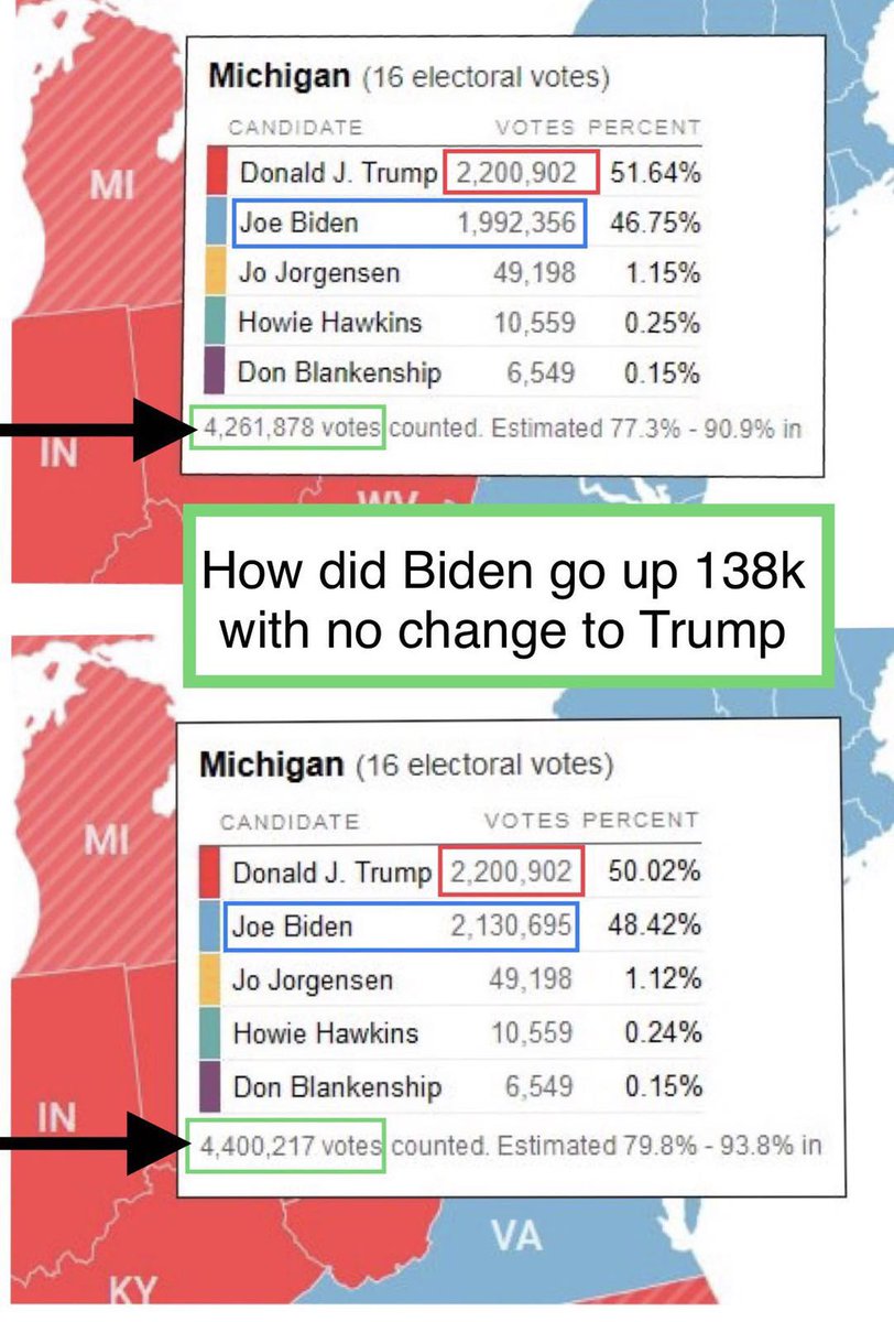 crystal78243104's tweet photo. American Democratic Party has become criminal! Election fraud! https://t.co/9ooCRKcchF
