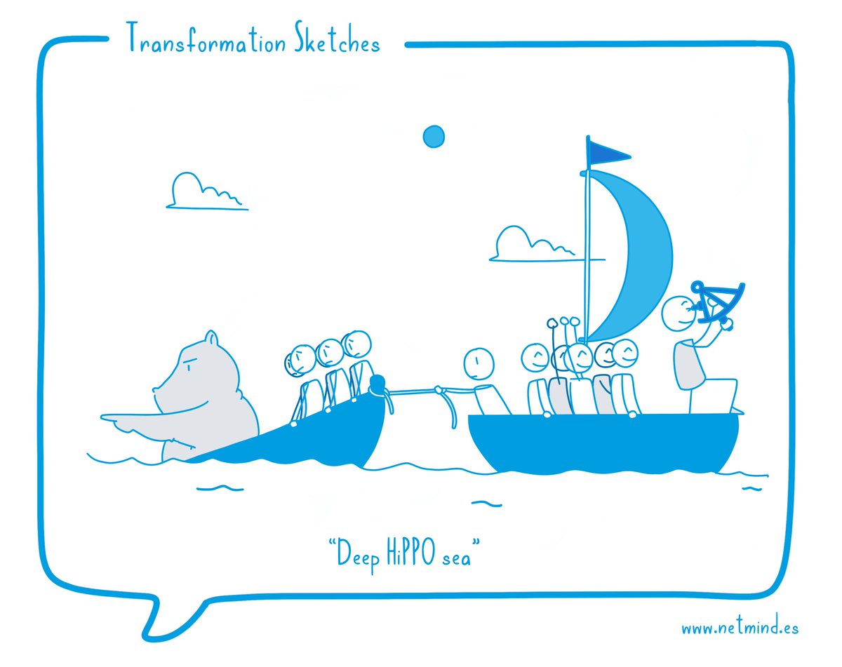 netmind_es's tweet image. &quot;Deep HiPPO sea&quot;

La visión personal es parcial no reflejan la realidad en su conjunto. En cambio, el uso de métricas permite conocer de forma más precisa el contexto y ayuda a tomar decisiones basadas en evidencias.

👉bit.ly/2HVdai0
👉bit.ly/34WUE1l