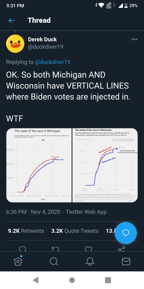 (11)World's oldest democracy will have to set an example on how to fight voter fraud.Graphs don't lie. Anyone defending this anywhere, is anything but a democrat.