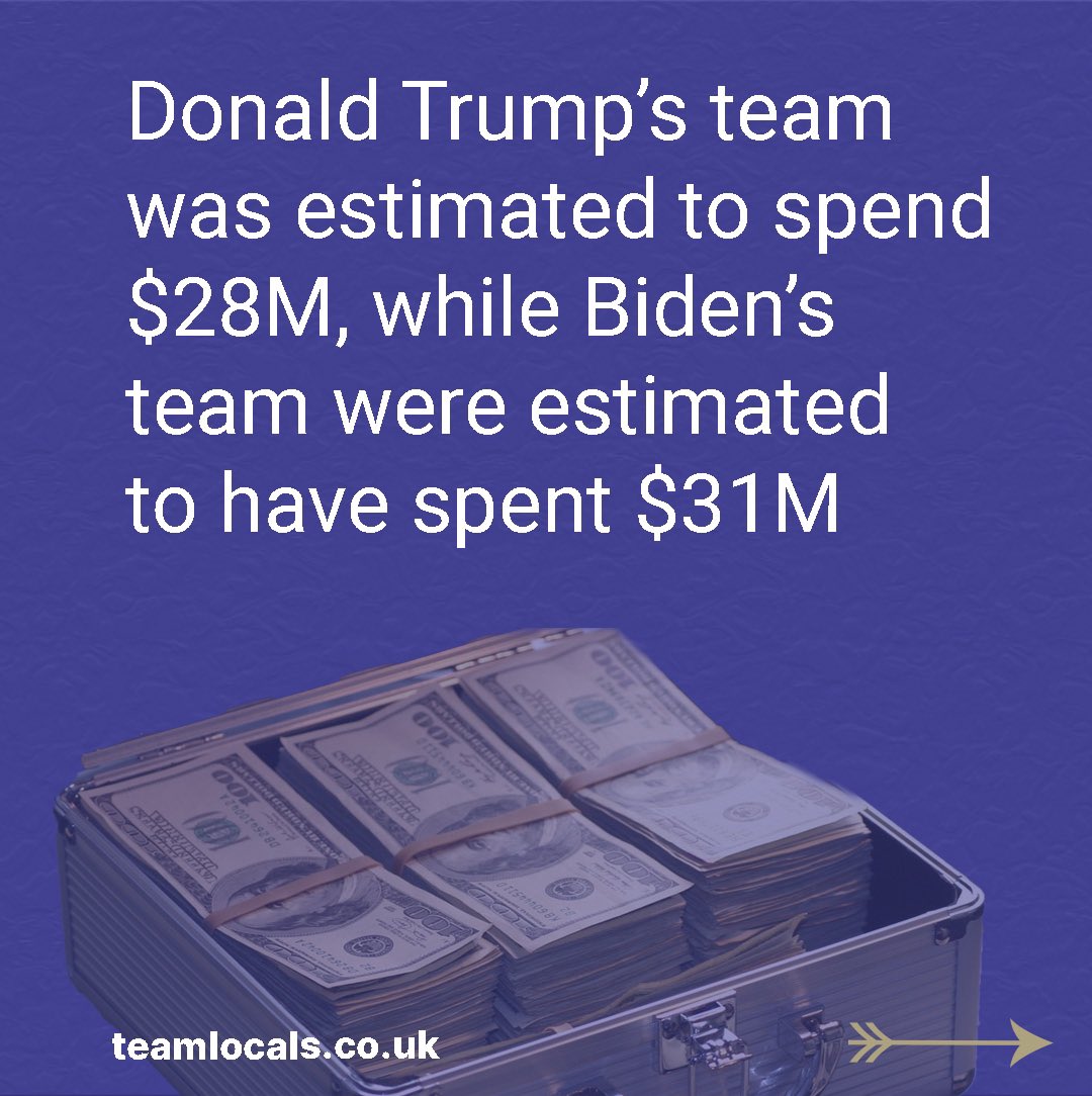 If your business targets the USA with Facebook Ads, you might be wondering why costs have risen recently. 

#digitalmarketingtips #ecommercestore