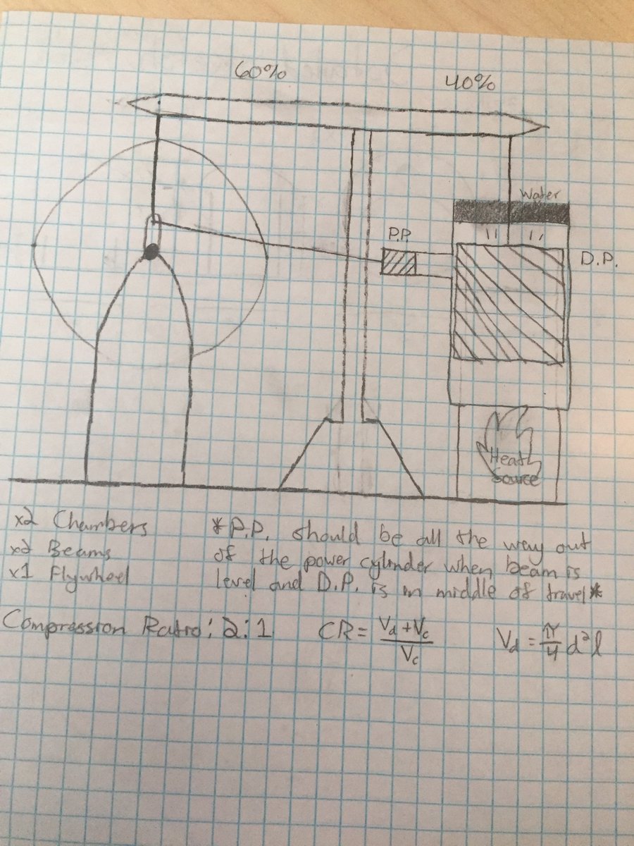 Also have a corrected sketch that fixed some problems I discovered earlier.