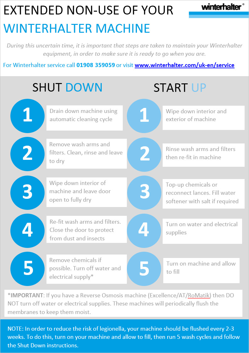 As we approach a second lockdown, there are some steps you can take to make sure that your Winterhalter products are in the very best condition when you re-open. 
winterhalter.com/uk-en/extended…