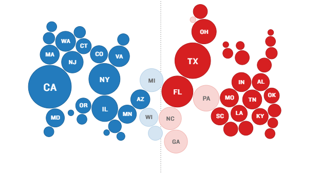 I like this visualization of the margins --->npr.org