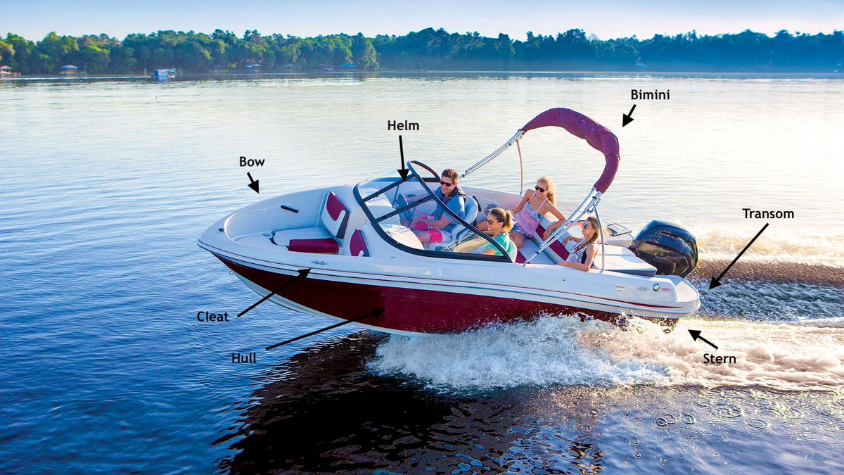 discoverboating's tweet photo. Parts of a Boat: Understanding the Anatomy of Your Boat 🤓 
>>https://t.co/rY1wjgfN87<<

#discoverboating #boating #boatlife
#boats #boatownership https://t.co/h5E3O1xu5U