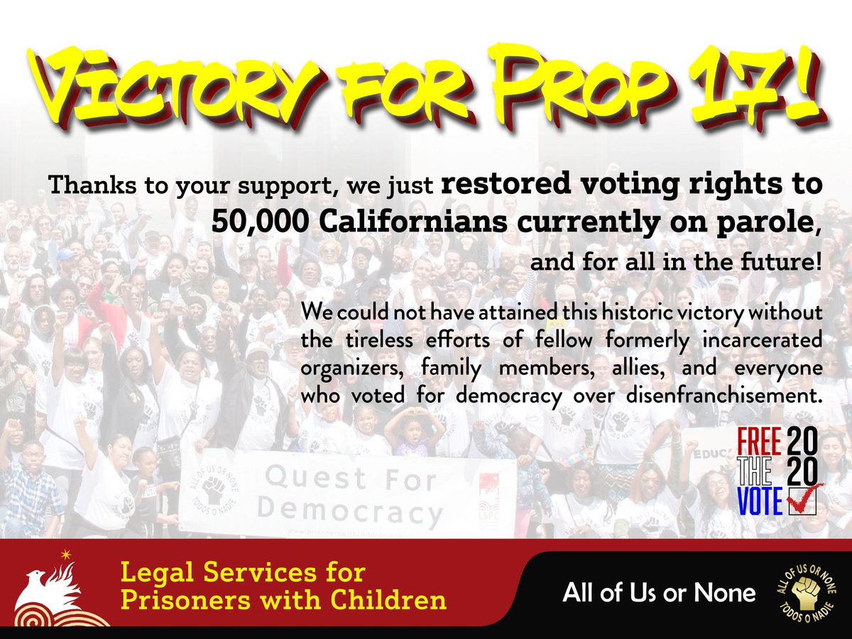 VICTORY for PROP 17!

50K Californians on parole will be able to vote in the next election!

Thank all of you who voted for Prop 17, who pounded the pavement, who phone banked, texted, tweeted, &amp; everything else to move this legislative mountain!
freethevote2020.org